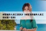 城管编外人员工资多少（城管文职编外人员工资标准一览表）