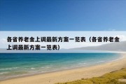 各省养老金上调最新方案一览表（各省养老金上调最新方案一览表）