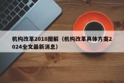 机构改革2018图解（机构改革具体方案2024全文最新消息）