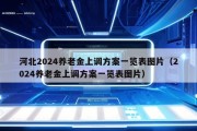 河北2024养老金上调方案一览表图片（2024养老金上调方案一览表图片）