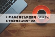 21年山东省养老金调整细则（2024年山东省养老金发放标准一览表）