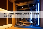 2023农保档次明细表（湖南省农村养老保险新政策）