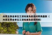 内蒙古事业单位工资标准及薪级对照表最新（内蒙古事业单位工资标准及薪级对照）