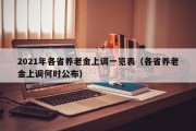 2021年各省养老金上调一览表（各省养老金上调何时公布）