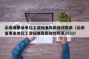 云南省事业单位工资标准及薪级对照表（云南省事业单位工资标准及薪级对照表2022）