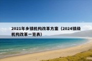 2021年乡镇机构改革方案（2024镇级机构改革一览表）