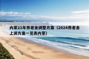 内蒙21年养老金调整方案（2024养老金上调方案一览表内蒙）