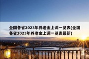 全国各省2023年养老金上调一览表(全国各省2023年养老金上调一览表最新)