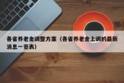 各省养老金调整方案（各省养老金上调的最新消息一览表）