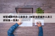 城管编制外的工资多少（城管文职编外人员工资标准一览表）