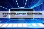 各省养老金调整方案一览表（各省养老金调整方案）