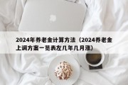 2024年养老金计算方法（2024养老金上调方案一览表左几年几月涨）