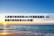 人民银行机构改革2023方案解读图片（人民银行机构改革2023方案）