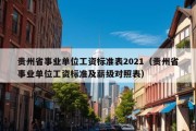 贵州省事业单位工资标准表2021（贵州省事业单位工资标准及薪级对照表）