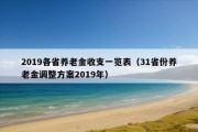 2019各省养老金收支一览表（31省份养老金调整方案2019年）