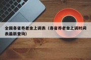 全国各省养老金上调表（各省养老金上调时间表最新查询）