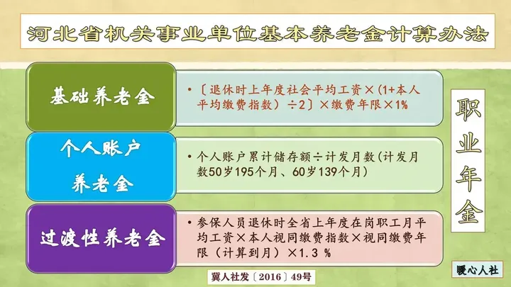 公务员和事业编，在2024年10月以后退休，养老金会有哪些变化？