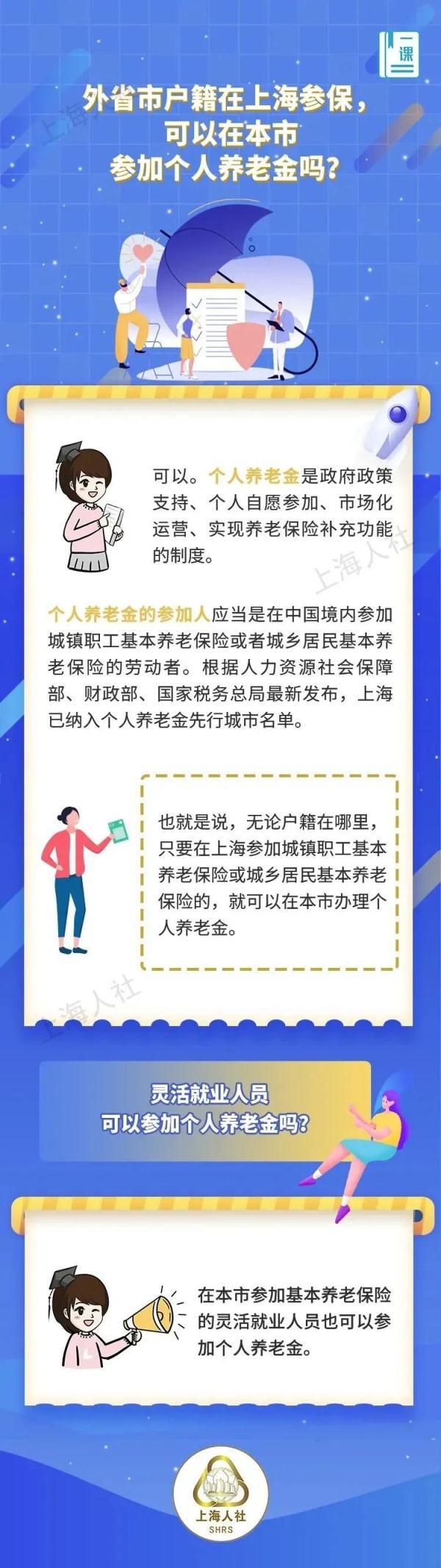 「提示」关于“个人养老金”政策相关问题，来看市人社局的解答→光明网2023-10-30 07:18光明网2023-10-30 07:18