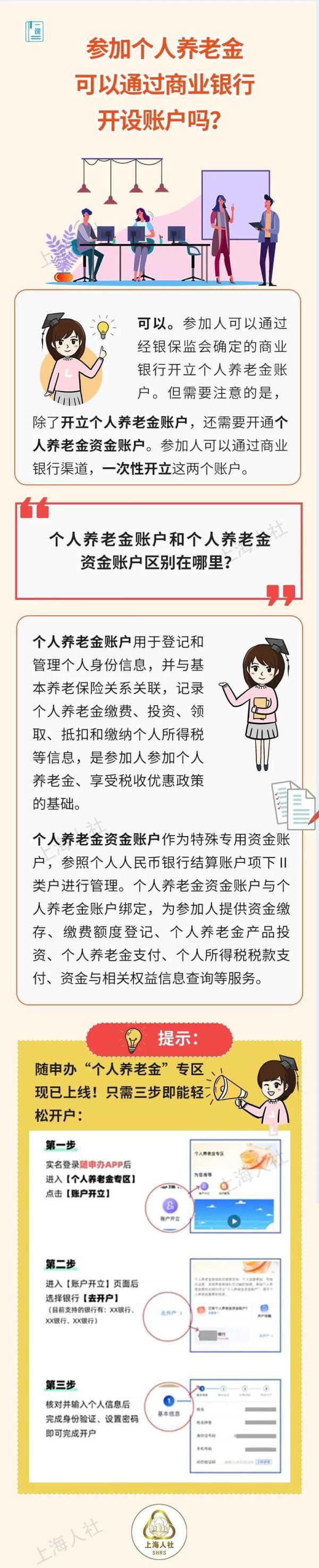 「提示」关于“个人养老金”政策相关问题，来看市人社局的解答→光明网2023-10-30 07:18光明网2023-10-30 07:18