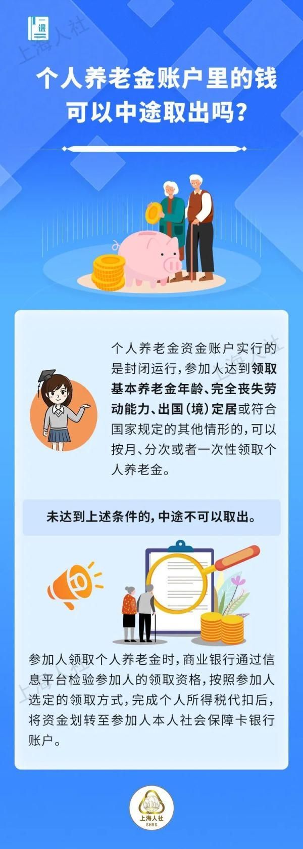 「提示」关于“个人养老金”政策相关问题，来看市人社局的解答→光明网2023-10-30 07:18光明网2023-10-30 07:18