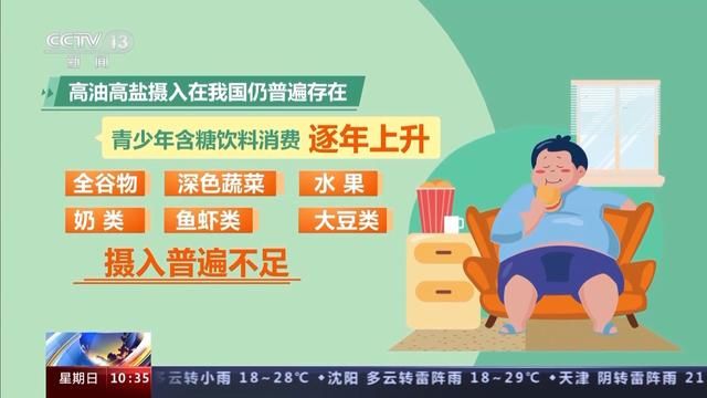 如何科学摄入膳食营养素？这份指南请收好长江日报2023-09-17 15:47长江日报2023-09-17 15:47