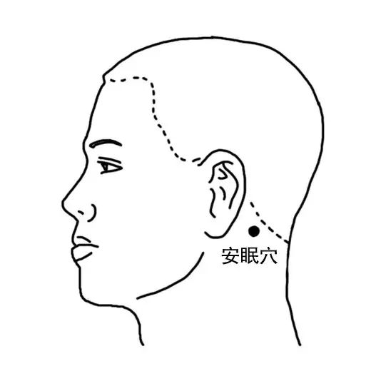 春节前后养生，睡1觉养肝、吃2根健脾胃、按3穴赶跑寒湿！早做早受益