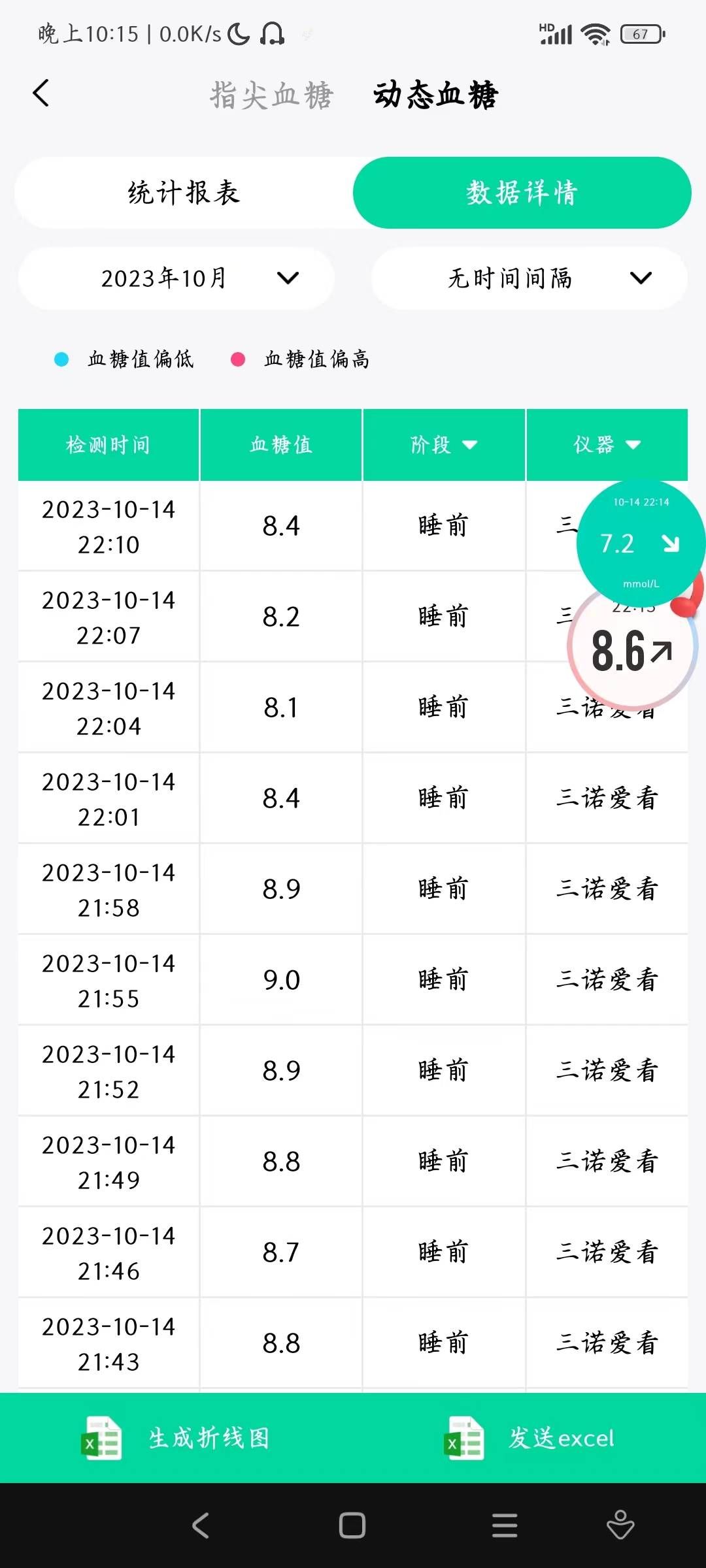 一篇读懂（糖尿病患者的早餐视频）过年养生菜谱 - 糖尿病的最佳早餐食谱一周