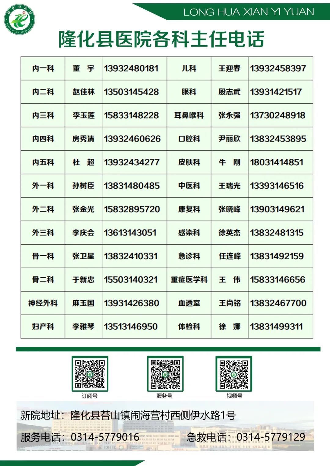 ​春节养生保健小常识宅记十大“禁忌”