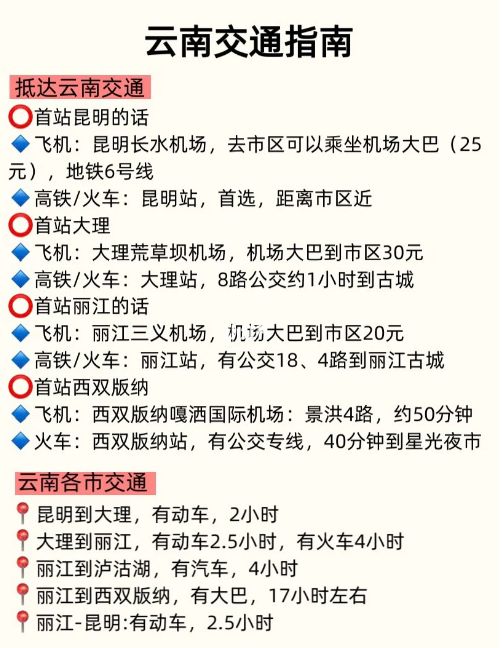 真没想到！云南旅游路线地图 景点 云南旅游攻略 - 云南旅游景点攻略自由行地图