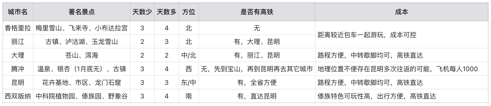 这都可以？！李连杰天珠图片 价格 云南旅游攻略 - 李连杰身高多少 真实