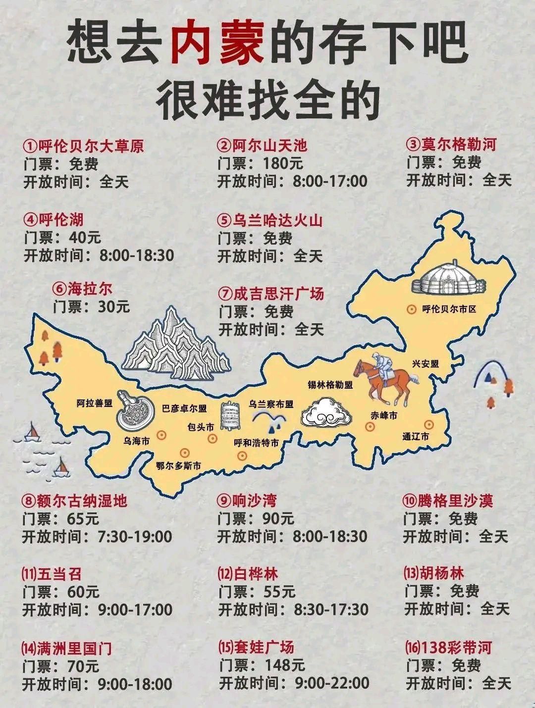 学到了吗！各地旅游推荐 全国旅游攻略 - 全国各地旅游排行榜