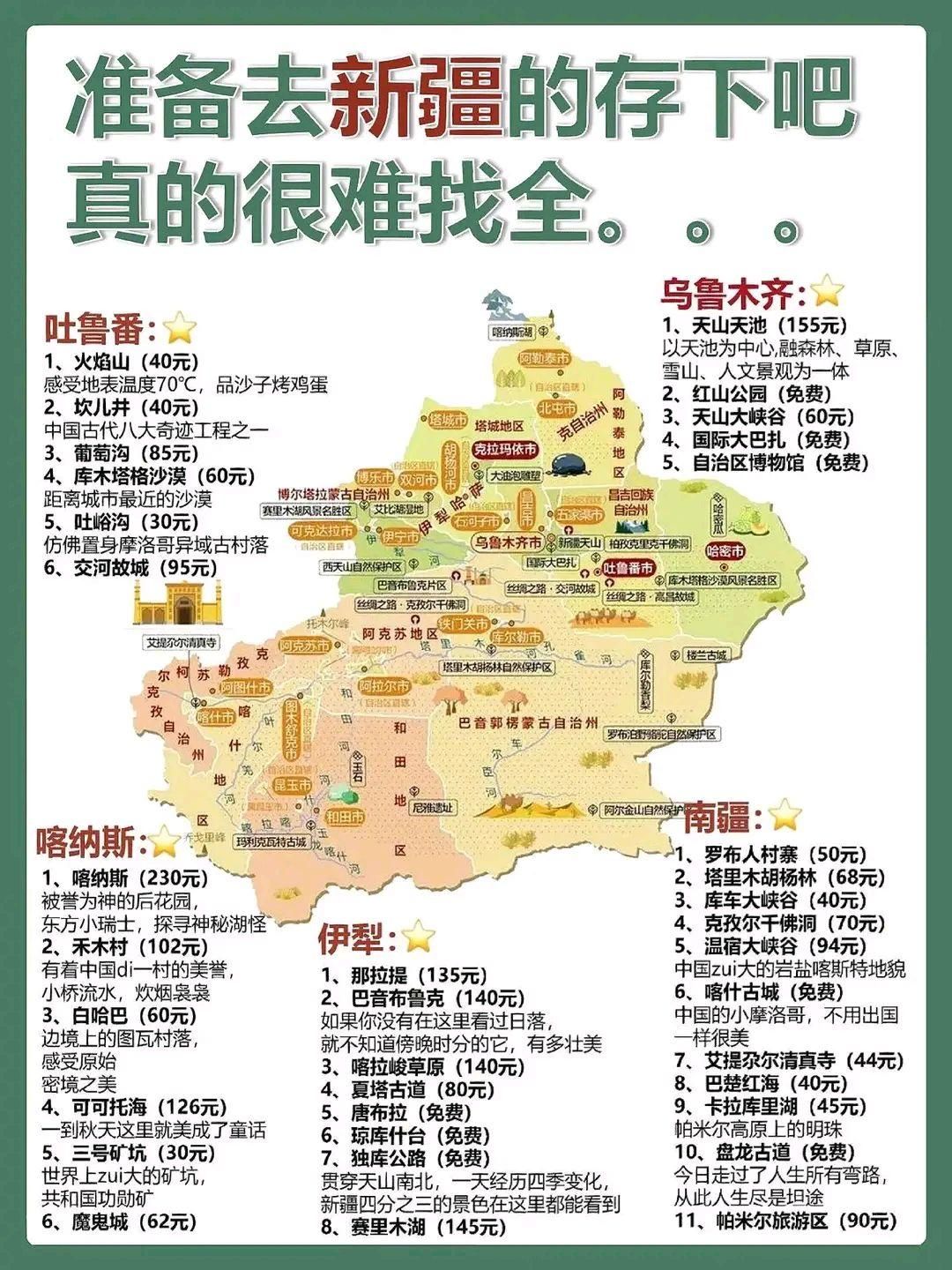 学到了吗！各地旅游推荐 全国旅游攻略 - 全国各地旅游排行榜