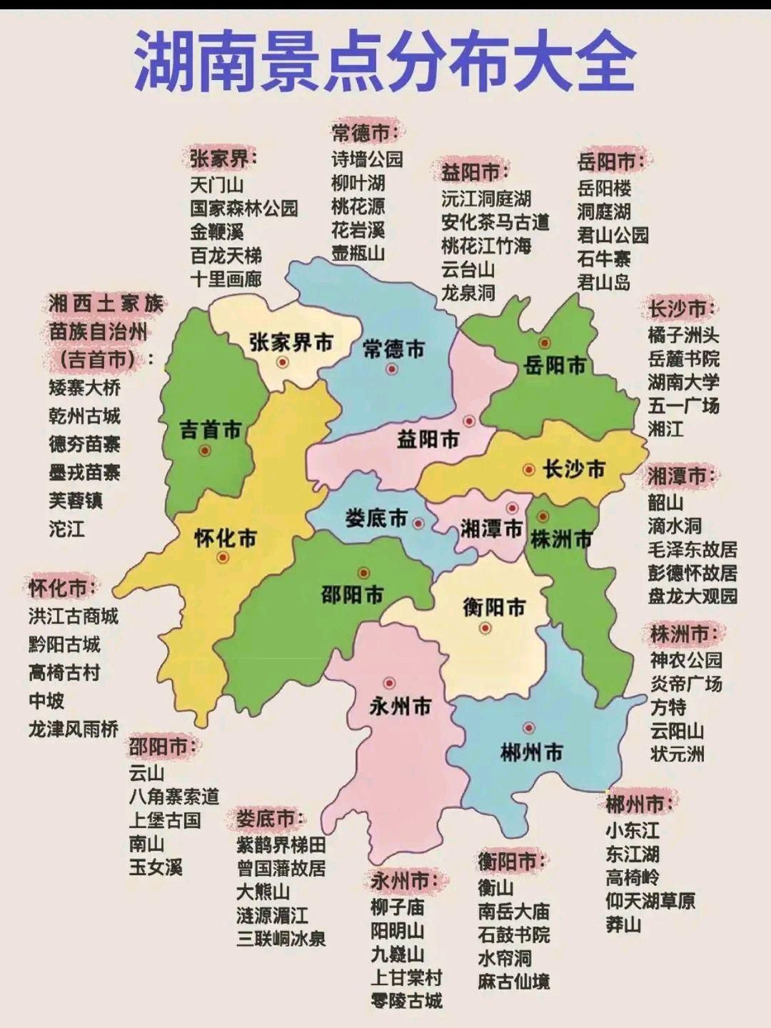 学到了吗！各地旅游推荐 全国旅游攻略 - 全国各地旅游排行榜