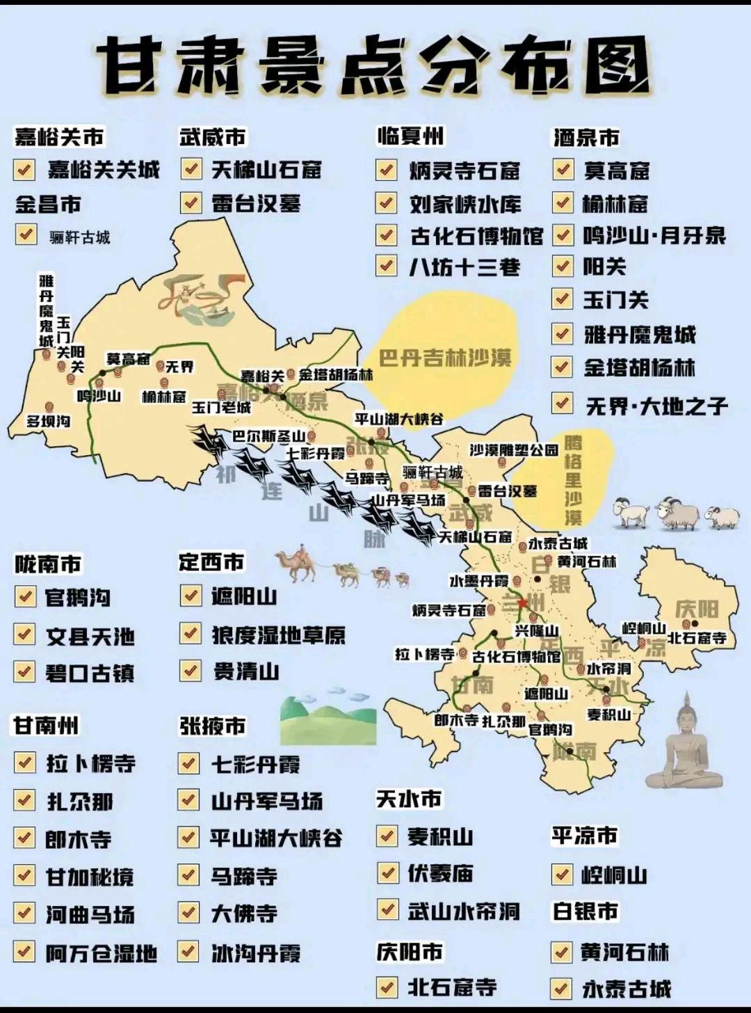 学到了吗！各地旅游推荐 全国旅游攻略 - 全国各地旅游排行榜