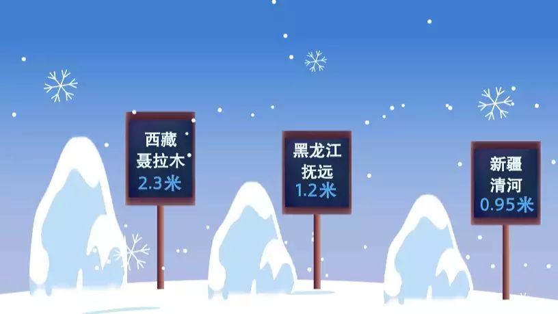 原创！哈尔滨的冰雪世界 全国旅游攻略 - 哈尔滨的冰雪文化