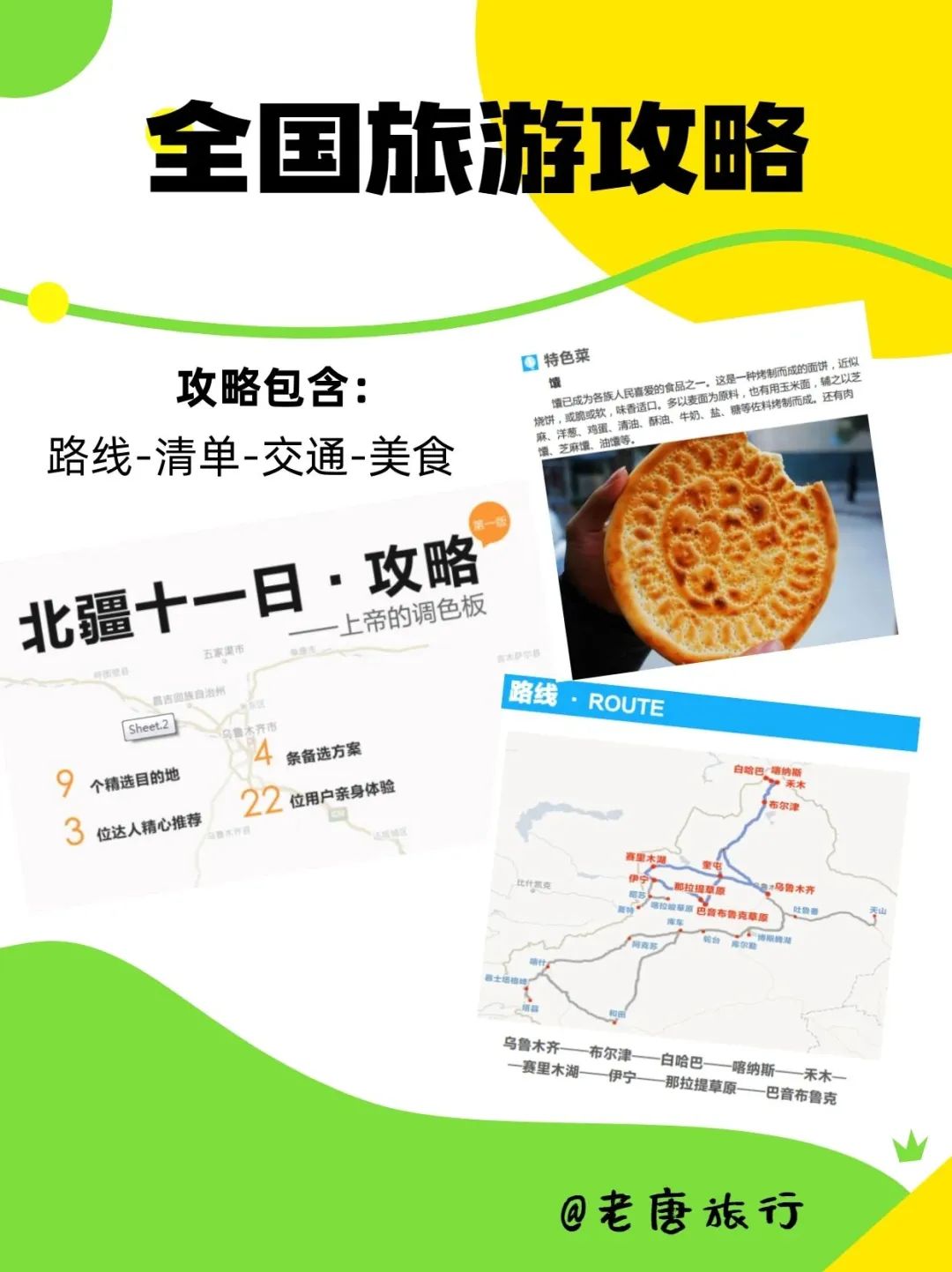 学到了吗！中国自驾游电子版 全国旅游攻略 - 全国旅游地图app