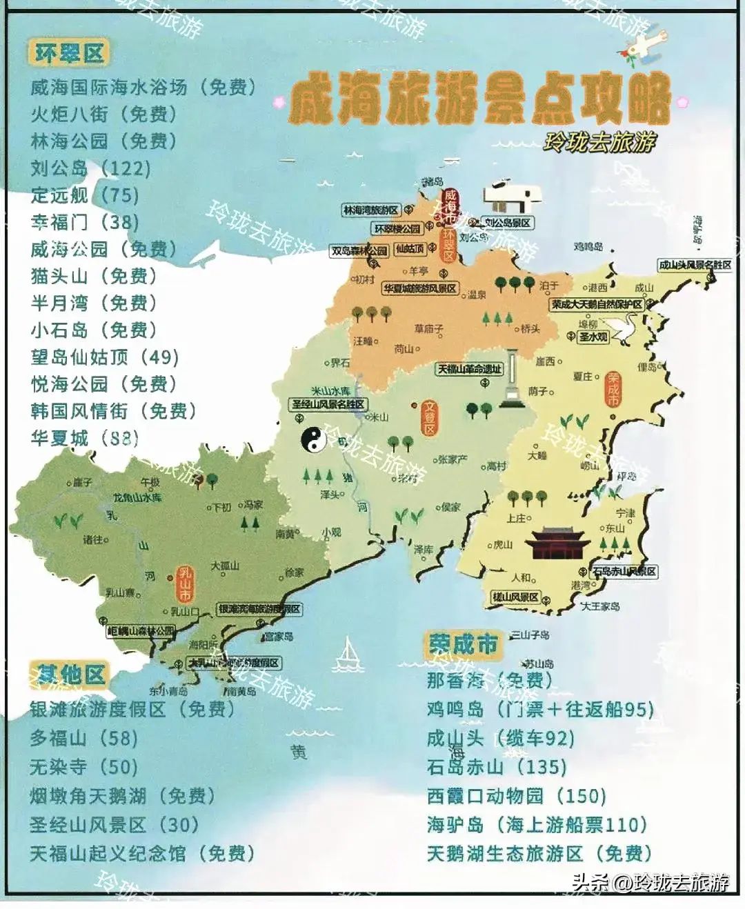 没想到！威海景点排行榜前十名及门票价格 全国旅游攻略 - 威海景点景区