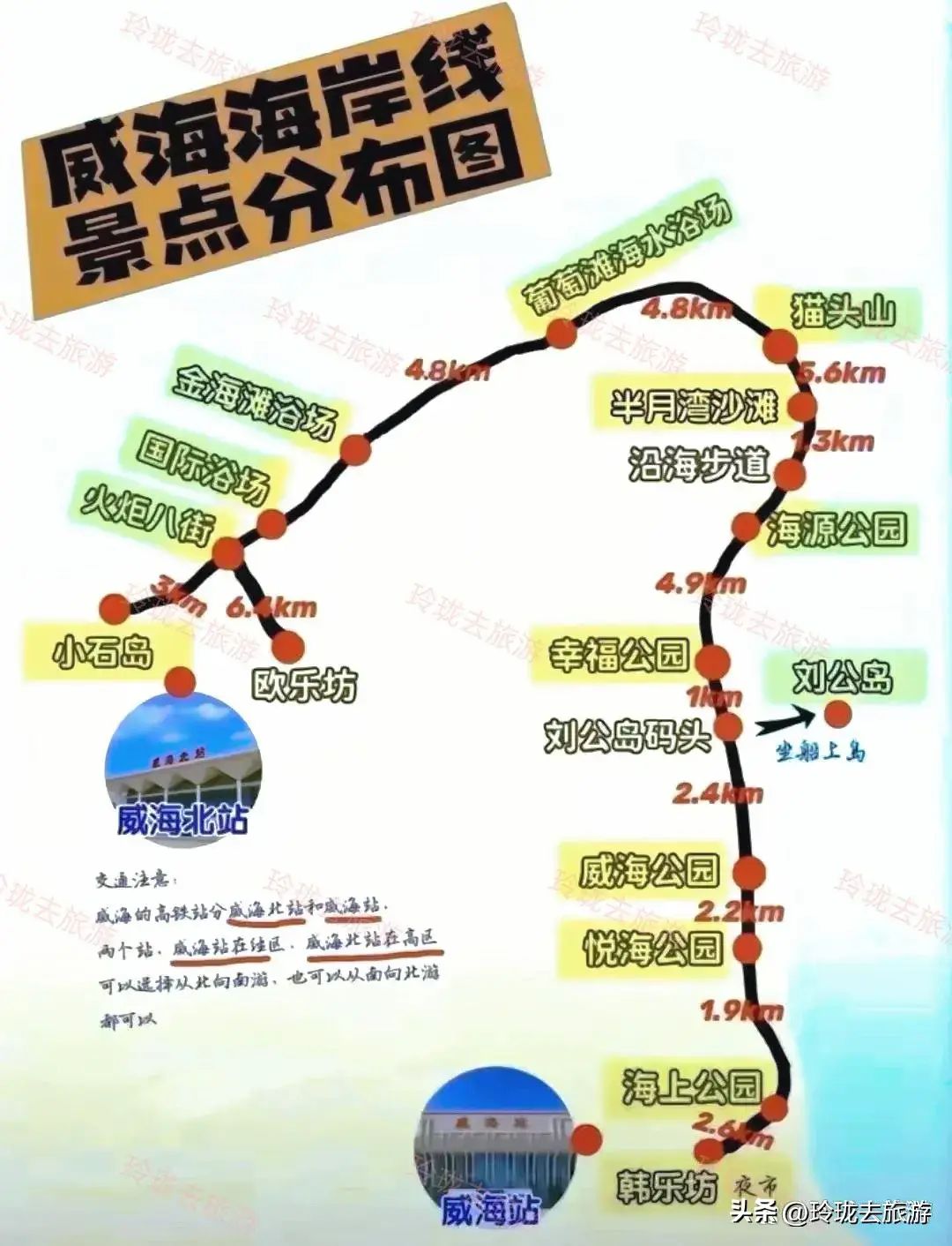 没想到！威海景点排行榜前十名及门票价格 全国旅游攻略 - 威海景点景区