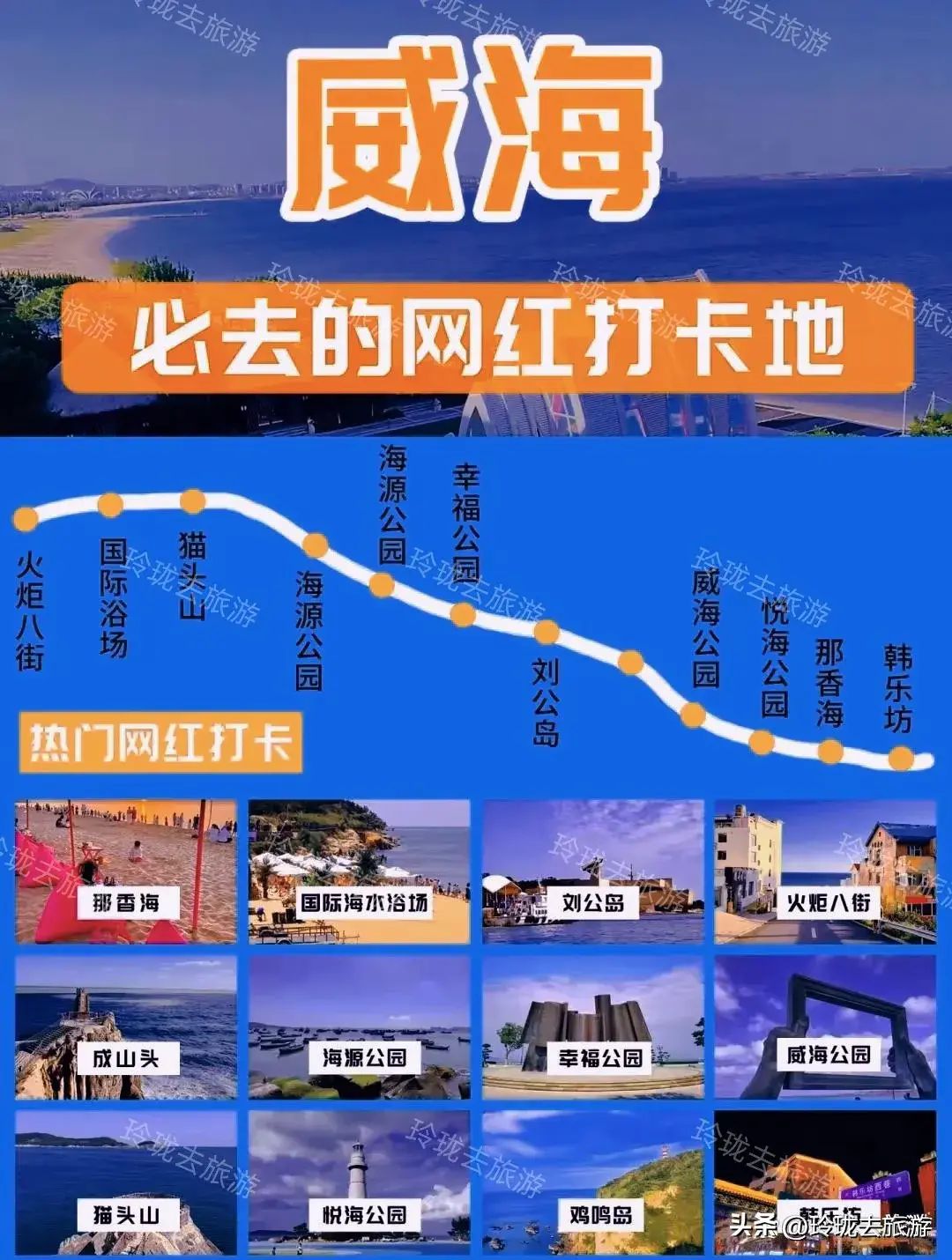 没想到！威海景点排行榜前十名及门票价格 全国旅游攻略 - 威海景点景区