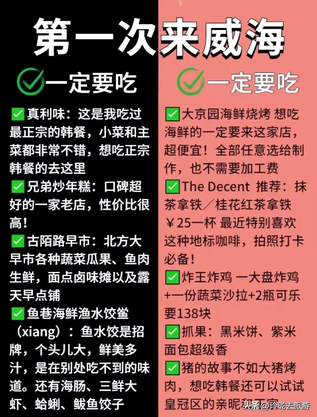 没想到！威海景点排行榜前十名及门票价格 全国旅游攻略 - 威海景点景区