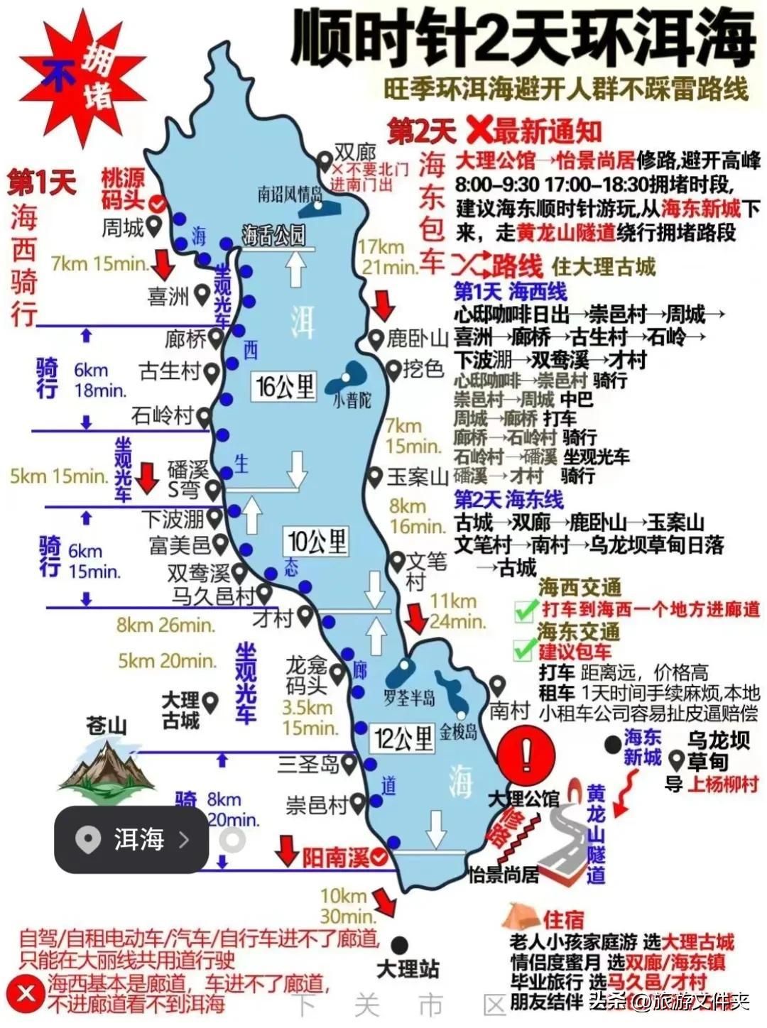 干货分享！云南大理旅行攻略 大理旅游攻略 - 云南大理 攻略