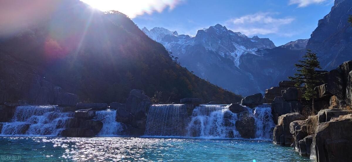 奔走相告！丽江古城旅游路线介绍 丽江旅游攻略 - 丽江古城旅游攻略图