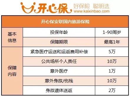 真没想到！五一出行注意事项文案 五一旅游出行指南 - 五一出行安全语