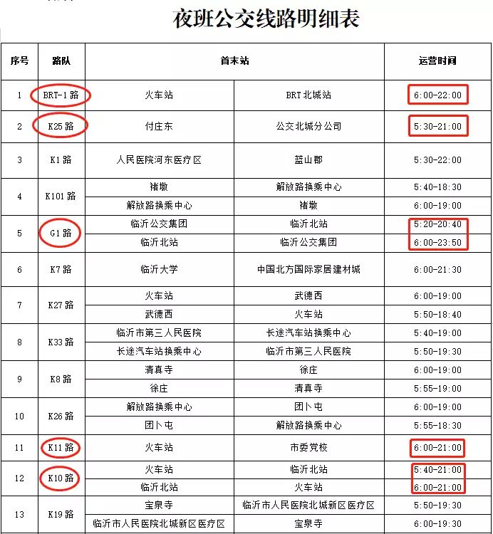 这样也行？！新琅琊不夜街文案 十一出行指南 - 新琅琊不夜城什么时候开业