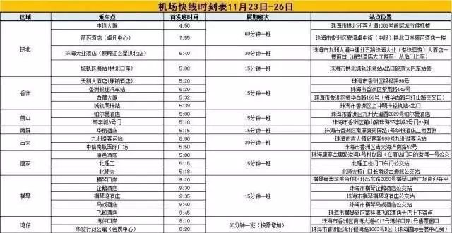 学到了吗！通用航空展会 十一出行指南 - 亚洲航空现状