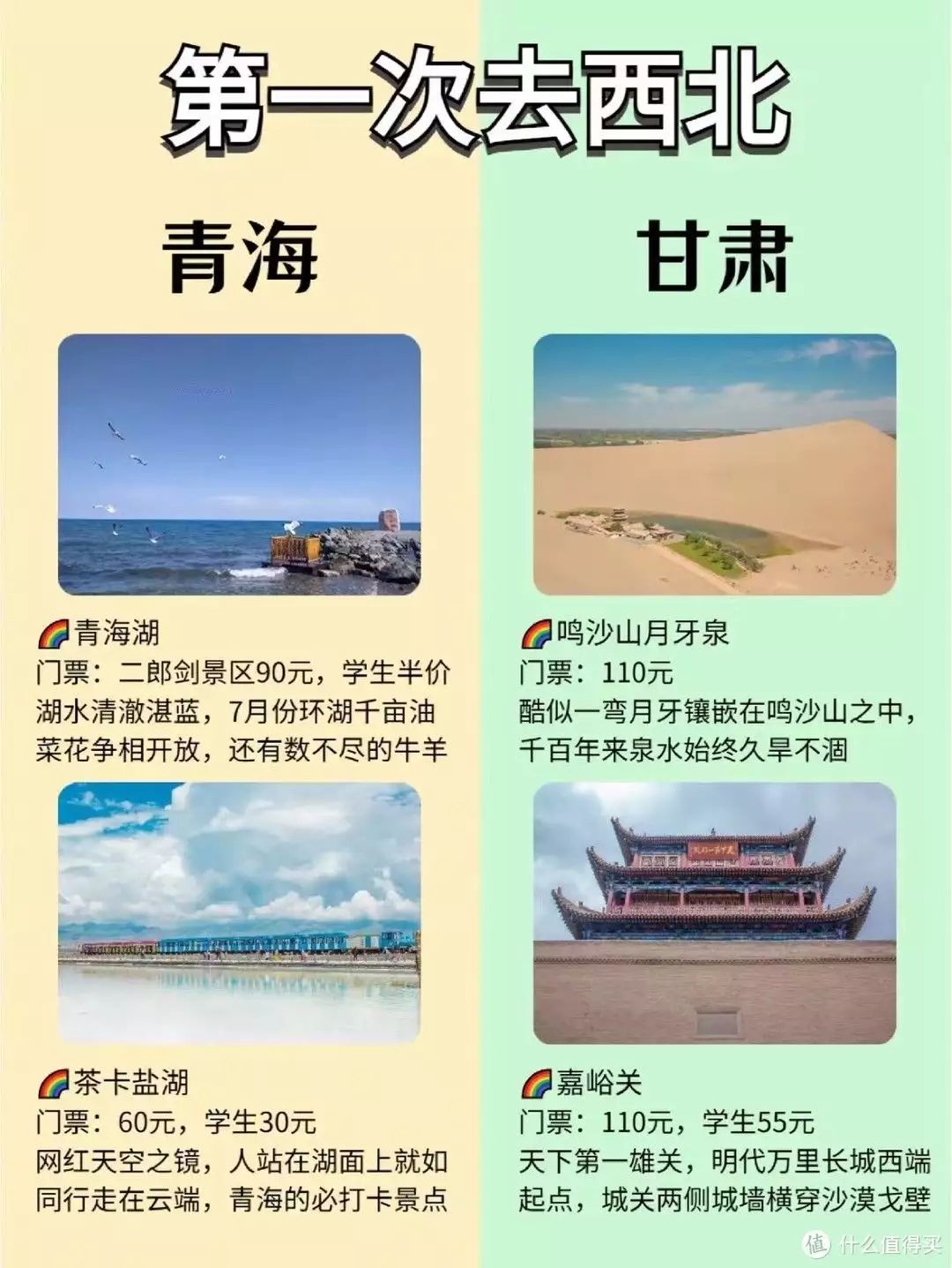 全程干货！去大西北玩实在太累了 西北旅游攻略 - 去大西北旅游需要注意什么