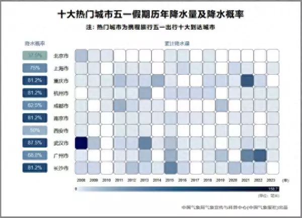 深度揭秘！北极狐授权经销商 全国热门旅游地攻略 - 北极狐授权店铺