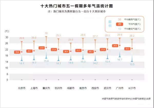 深度揭秘！北极狐授权经销商 全国热门旅游地攻略 - 北极狐授权店铺