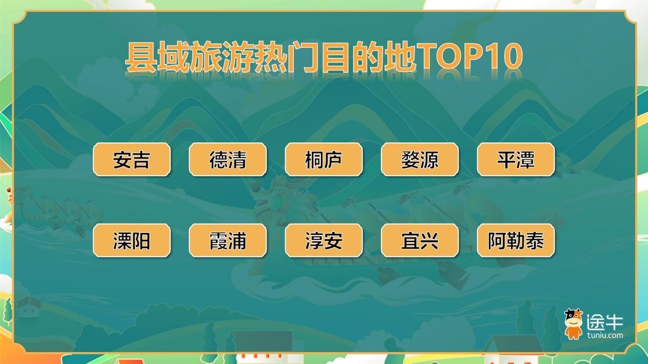 居然可以这样！周边古镇一日游最佳攻略 端午节可去哪里短途游 - 南昌周边古镇一日游