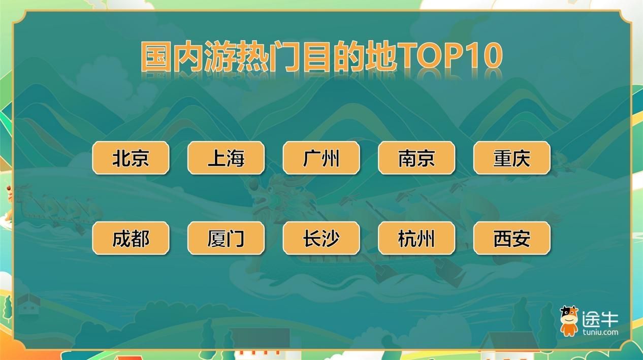 居然可以这样！周边古镇一日游最佳攻略 端午节可去哪里短途游 - 南昌周边古镇一日游